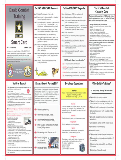 smart card pdf